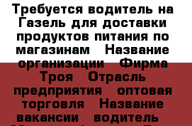 Требуется водитель на Газель для доставки продуктов питания по магазинам › Название организации ­ Фирма Троя › Отрасль предприятия ­ оптовая торговля › Название вакансии ­ водитель › Место работы ­ г. Ейск Мичурина 4 › Подчинение ­ Механику › Минимальный оклад ­ 10 000 › Максимальный оклад ­ 40 000 › Процент ­ 1 › База расчета процента ­ сумма накладной - Краснодарский край, Ейский р-н, Ейск г. Работа » Вакансии   